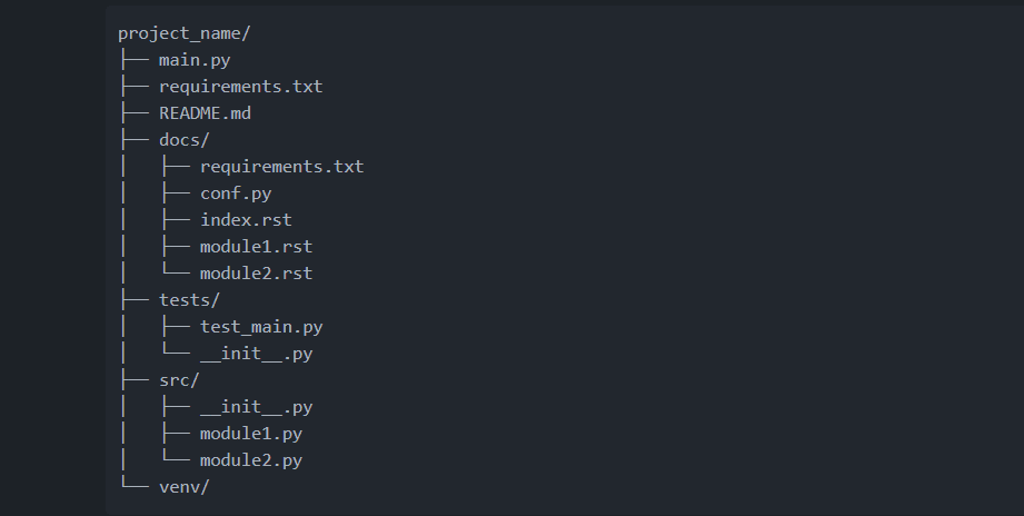 Creating a Text File of Your Project's Folder Structure
